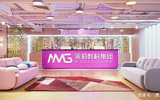 黑马营员企业「茉莉数科集团」再获数亿元B轮融资，致力构建全方位内容营销生态圈