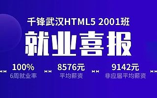 揭秘：為何他們一畢業就能拿到高薪offer？