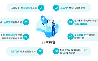 AI大數據企業脈興醫療獲千萬融資