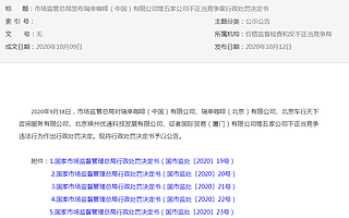 瑞幸咖啡業(yè)績造假22億:市場監(jiān)管總局處罰瑞幸咖啡及相關(guān)公司1000萬