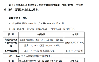 大金重工預計前三季度利潤同比增長150%-200%