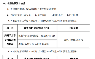 隆盛科技2020年前三季度歸母凈利潤預計增長31.9%-61.9%