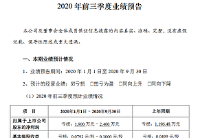 世龍實業預計前三季度虧損1900萬元-2400萬元
