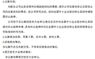 老肯醫療5月進入精選層輔導期 現擬申請終止掛牌