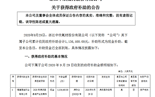 中欣氟材獲113.6萬元政府補助