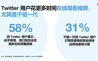 拥抱变化，迎击 “新常态”：三重策略引领后疫情时代出海营销