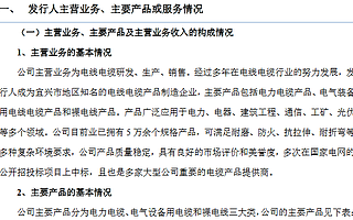 浦漕科技精選層申報材料獲受理 電纜產品多次中標國家電網項目