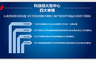 科技部火炬中心主任贾敬敦:多举措推动应届高校毕业生就业近百万人