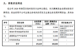 華海清科科創板IPO申請材料獲受理：清華大學系公司實控人