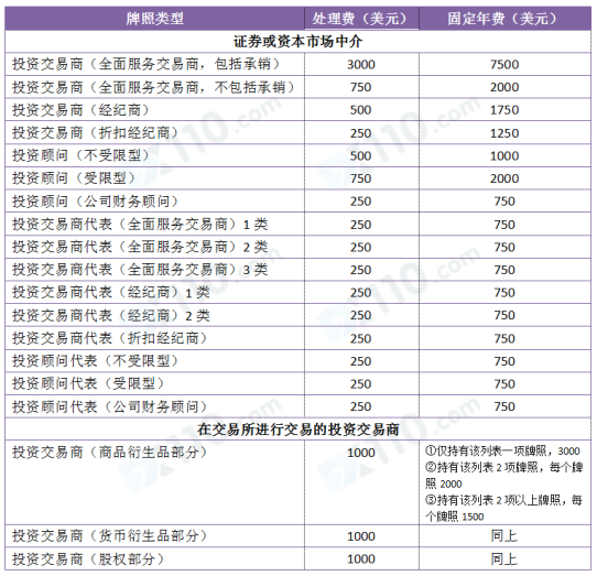 毛里求斯多少人口_非洲黑人最少的一个国家,当地的人口大部分都是印度人