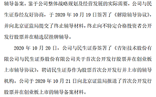 青矩技術(shù)終止精選層輔導(dǎo)轉(zhuǎn)沖刺創(chuàng)業(yè)板 已提交上市輔導(dǎo)備案材料