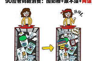 这届打工人不一样！剁手消费之外，还在天猫双11抢网课投资自己