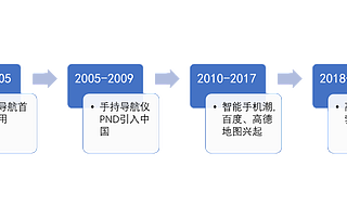 滴滴悄悄注冊了一個新商標，把戰壕挖到BAT的腹地