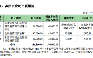 金迪克科創板IPO申請材料獲受理：采用第五套上市標準 擬募資16億元