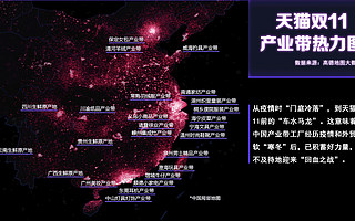 備戰天貓雙11，各地工廠門前物流車排長隊,全國產業帶動起來！