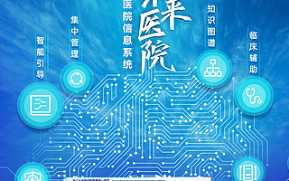 醫療界“最強大腦”落戶杭州!阿里巴巴聯合浙大一院共同打造