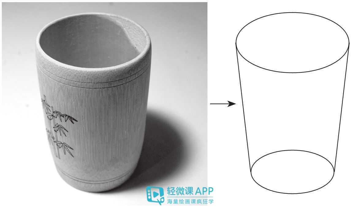 单个物体的结构概括:如下图所示的笔筒可以概括成上面大,下面小的圆柱