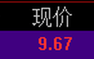 萬通液壓今日掛牌精選層：開盤5分鐘股價漲20.88%