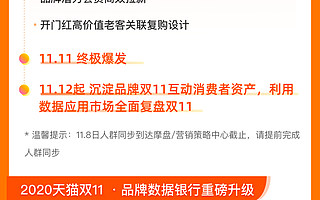 双11下半场来了，消费者资产大爆发的四大策略指南