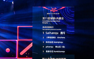 脱贫依靠数字化，38万贫困县商家参加2020天猫双11