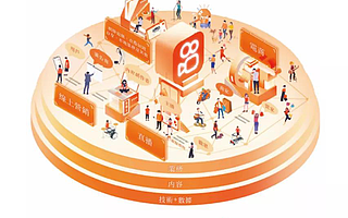 洞察快手：从流量走进商业，另一个层级的巨变