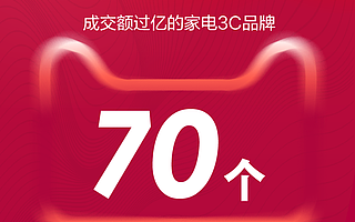 天貓雙11家電3C已誕生70個“億元俱樂部”，八成是國貨品牌