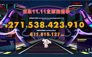 京東11.11下單金額2715億，京東物流開放業務增長102%