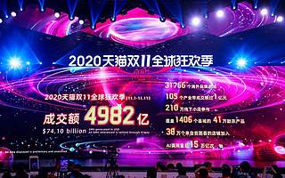 2020年天猫双11总成交额定格4982亿元