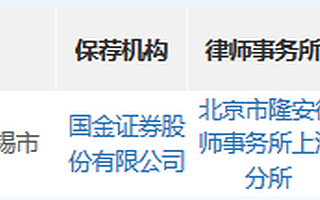 睿思凱精選層申報材料獲受理 上半年毛利率55.74%