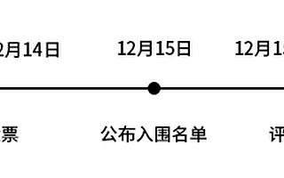 第五屆挖貝新三板領軍企業(yè)年會16日正式啟動