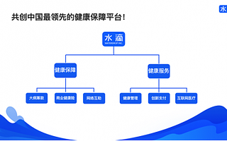 水滴探索醫療創新支付 “好藥付”上線4個月服務超3萬用戶