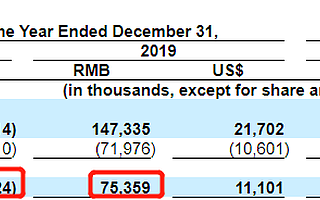 冲刺国货美妆第一股，不甘只做爆款的完美日记有何野心？
