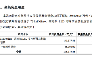 乾照光電定增15億元豪賭 Mini/Micro LED芯片:專利不足 起步較晚