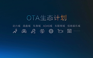 上市20天迎来首轮FOTA升级，吉利打造出不断进化的汽车 | 2020广州车展