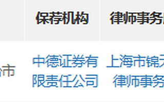 漢鑫科技精選層申報材料獲受理 與華為合作建設人工智能創新中心