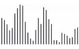 天府新區發展的王牌，也被它抓住了