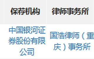 中設(shè)咨詢精選層申報(bào)材料獲受理 擁有70項(xiàng)專利