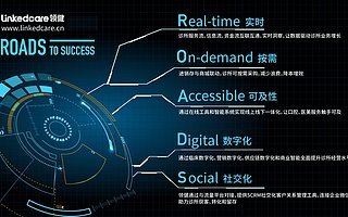 消費(fèi)醫(yī)療 SaaS+ 供應(yīng)鏈平臺(tái)領(lǐng)健完成超 2 億元 C2 輪融資