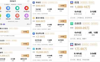 聚美「败走金融」：流量变现，是腰部电商的唯一出路？