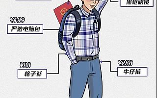 全国程序员群像，真的都是肥宅、钢铁直男吗？