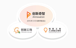 创新奇智完成C轮融资，跻身人工智能独角兽企业阵营