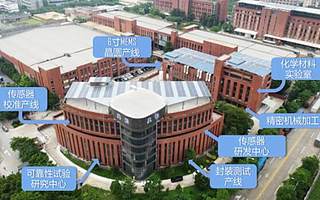 溫濕度傳感器及儀器研發商奧松電子完成近億元C輪融資