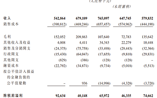 吴奇隆夫妇，即将坐拥一家上市公司