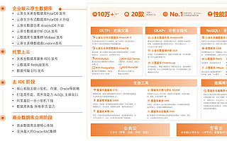 阿里云数据库李飞飞：云计算推动数据库向云原生快速演进