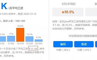 这都2021年了,互联网还会是风口吗?