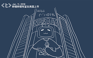 “小破站”B 站二次上市背后：机遇与挑战并行