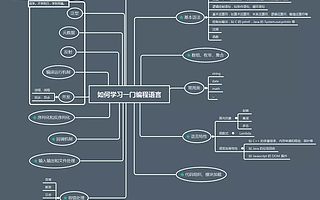 谈谈：如何由浅入深的学习一门编程语言？