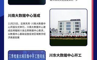 虎眼︱四川5G这一年