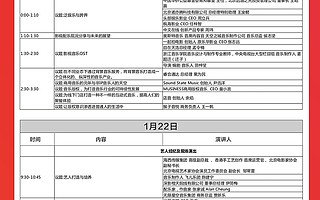 第八届中国国际音乐产业大会21日开幕，大会议程及嘉宾阵容全面曝光