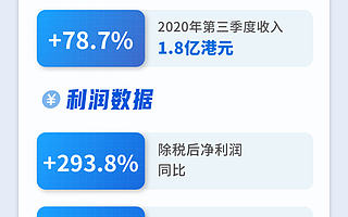 净利润同比暴涨近3倍，开启无限模式的雷鸟科技做对了什么？